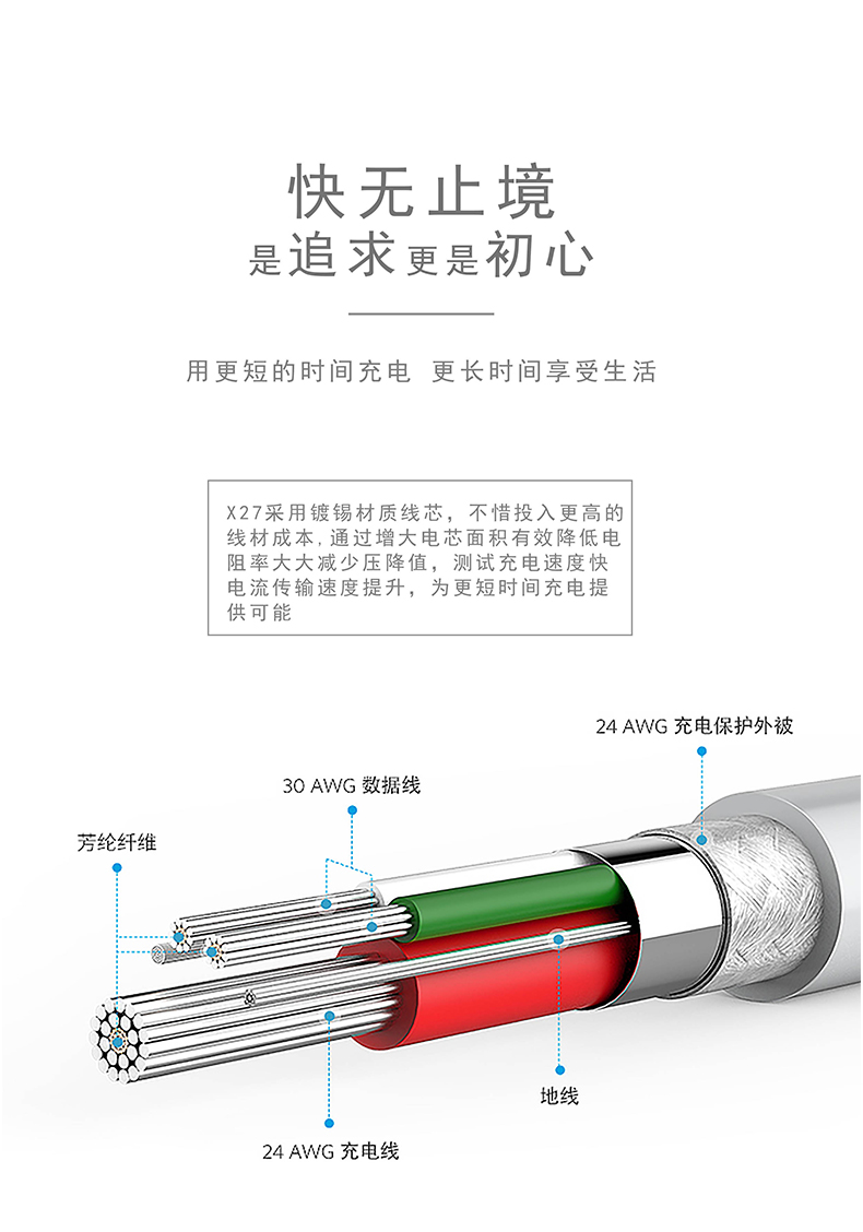 金威澎 X27 數(shù)據(jù)線