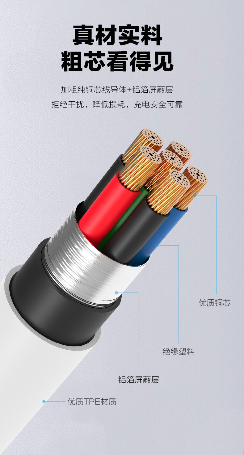 XD06 · 2.4A數(shù)據(jù)線